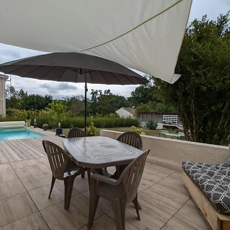 Avec Piscine Chauffee, Jardin Clos Et Wifi A - Fr-1-653-264 *